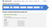 Пользователи сообщили, что YouTube снова заработал в России без ограничений по замедлению у некоторых провайдеров