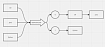 Dictionary и SortedDictionary
