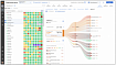 Новый Monq 8.0 – российский all-in-one мониторинг на low и no code автоматизации: обзор возможностей и «невозможностей»