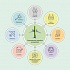 От теории к практике: как применяется блокчейн в авиации