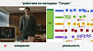Скрестили “Тетрис” и Kanban. Что в итоге стало с планированием на проекте?
