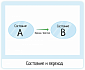 State &amp; Transition Diagramm — что это и как применять