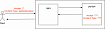 Откуда берется заголовок Content-Type: nginx + php-fpm