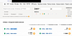 Почему происходит подмена телефонных номеров. Часть 1. Кейс МегаФона