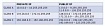 Тренинг Cisco 200-125 CCNA v3.0. День 29. PAT и NAT