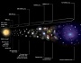 Почему мы никогда не сможем заглянуть в самое начало Вселенной