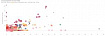 Tableau отчеты про Tableau отчеты — часть 1