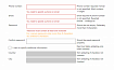ReactiveValidation 2.0: валидация данных в Avalonia и WPF