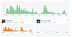 Неблагодарный opensource: разработчик самого быстрого веб сервера по версии techempower удалил его репозиторий