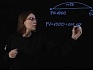 Стоимость денег, типы процентов, дисконтирование и форвардные ставки. Ликбез для гика, Ч.1