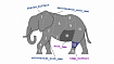 PostgreSQL — особенности работы с памятью для 1С-систем. Часть 2