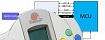Maple BUS в ореховой скорлупе или Периферия SEGA Dreamcast, как сделать