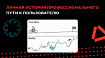 Прямые дороги для слабаков: как я работала техписателем, аналитиком, продактом и пришла в UX