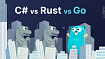 C# vs Rust vs Go: бенчмаркинг производительности в Kubernetes