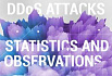 DDoS-атаки и BGP-инциденты третьего квартала 2021 года