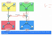 Тренинг Cisco 200-125 CCNA v3.0. День 27. Введение в AСL. Часть 2