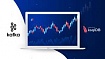 Grafana как инструмент визуализация потока данных в Kafka