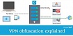 Обфускация трафика своими руками. Часть первая — OBFS4