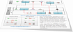 Почему следует отказаться от BPMN
