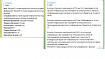 Бот поиска заявлений абитуриентов по СНИЛС
