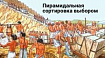 Пирамидальная сортировка выбором