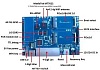 Banana Pi R64 Лучший роутер для OpenWrt, или нет?