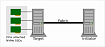 Мои результаты тестов сравнения быстродействия NVME-over-TCP и NVME-over-RDMA