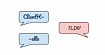 Постквантовая криптография Google Chrome 124 может нарушить криптографию TLS