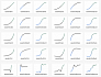 Путь к потрясающему CSS Easing с помощью новой функции linear()