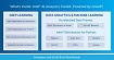 Intel oneAPI AI Analytics Toolkit — еще один из OneAPI