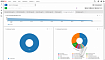 Три способа передачи логов nginx на Graylog