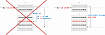 PostgreSQL 13: happy pagination WITH TIES