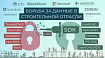 Борьба за открытые данные в строительной отрасли. История появляения AUTOLISP, intelliCAD, openDWG, ODA и openCASCADE