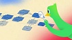 Как мы делали свой поиск в Ozon: эволюция архитектуры от SQL до O2