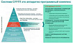 Advanced Process Control (APC)