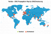 Выбор DNS-хостинга после 10 лет с Яндексом