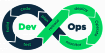 DevOps — это культура, а не роль
