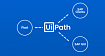 Автоматизация работы в SAP с помощью роботов