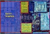Как работает первый гибридный процессор x86