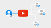 Получение сообщений из трансляций youtube + авторизация google на PHP