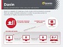 Daxin: незаметный бэкдор, разработанный для атак на защищенные сети