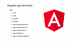 Простая масштабируемая структура Angular приложения