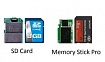 PC-3000 Flash: восстанавливаем данные с карты microSD