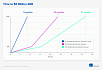 Почему AI-стартапы растут в 10 раз быстрее, чем привычные SaaS?