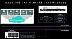 Организация удалённой работы BIM-команды посредством HPE Edgeline, NVIDIA, VMware
