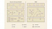 Как устроен Domain-Driven Design