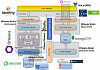 DDD, CQRS, Event-Driven, модель акторов и микросервисы