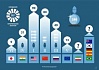 Ожидания и прогнозы на 2021 год. Орбитальные запуски по странам