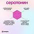 Гормоны счастья