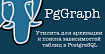 PgGraph — утилита для архивации и поиска зависимостей таблиц в PostgreSQL